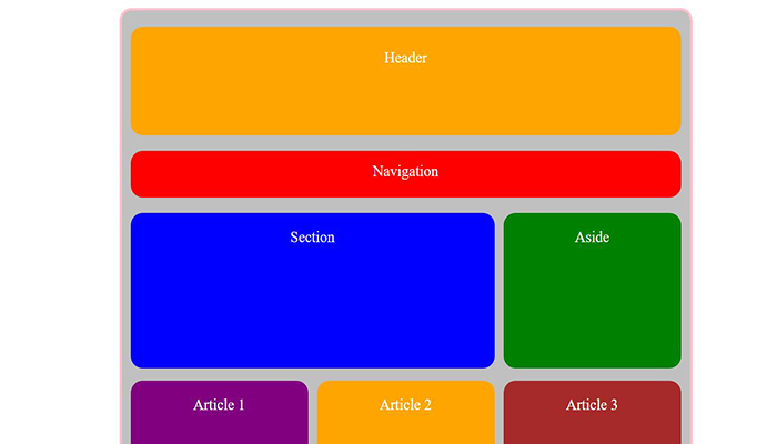 HTML5 Layout